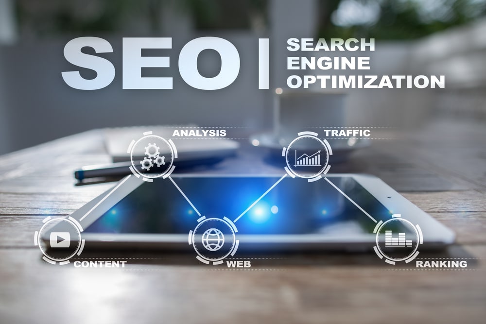 Read more about the article What Is SEO? The Complete 2026 Guide to Search Engine Optimization